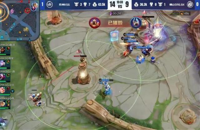 条件和未来 条件和未来